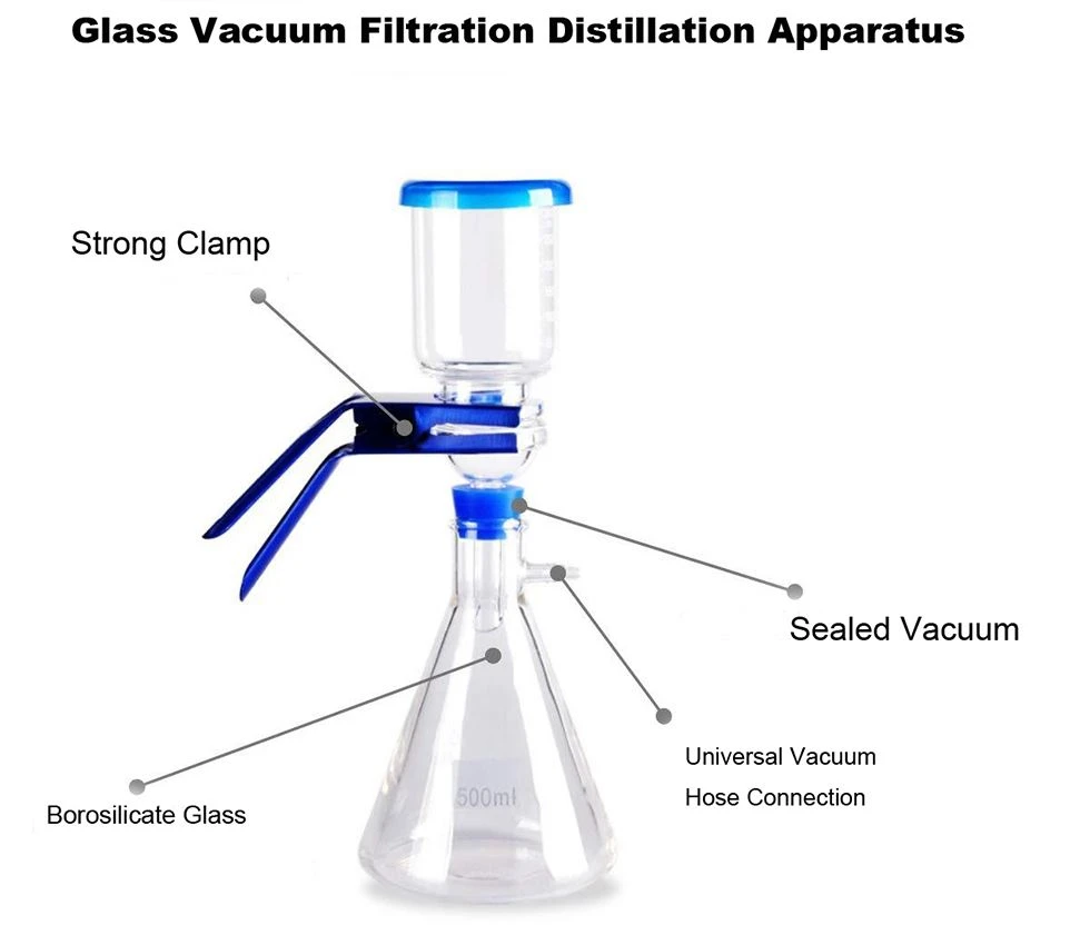 Filtration Distillation Apparatus Filtration Distillation Apparatus